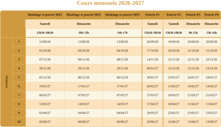 cours mensuels psaf